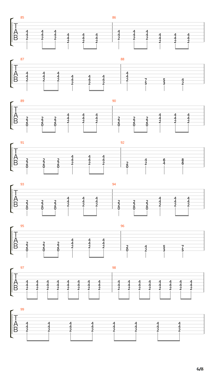 Kaptein Kaos吉他谱