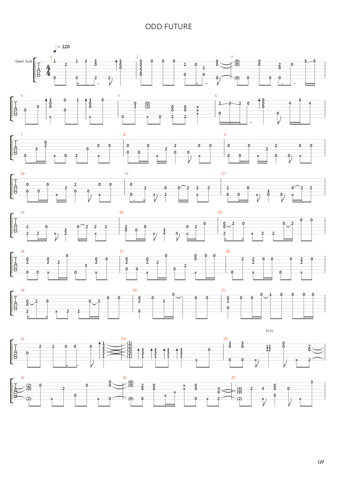 Odd Future吉他谱