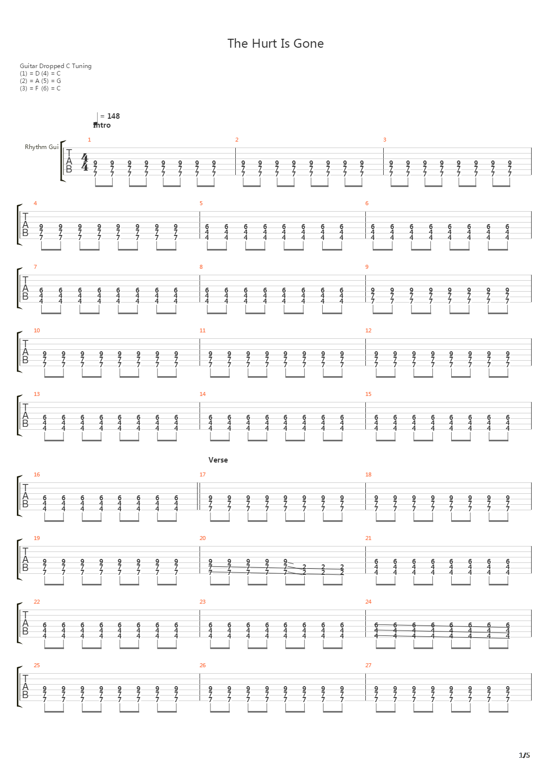 The Hurt Is Gone吉他谱