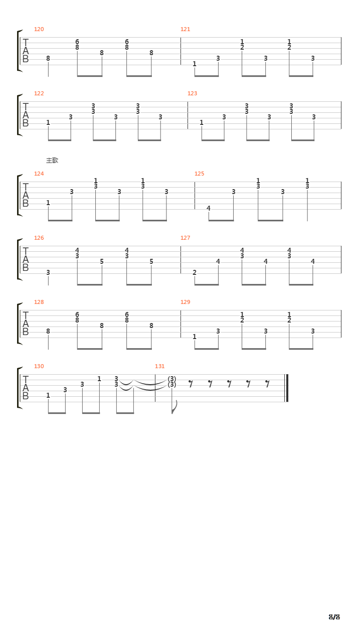 Edelweiss(雪绒花)吉他谱