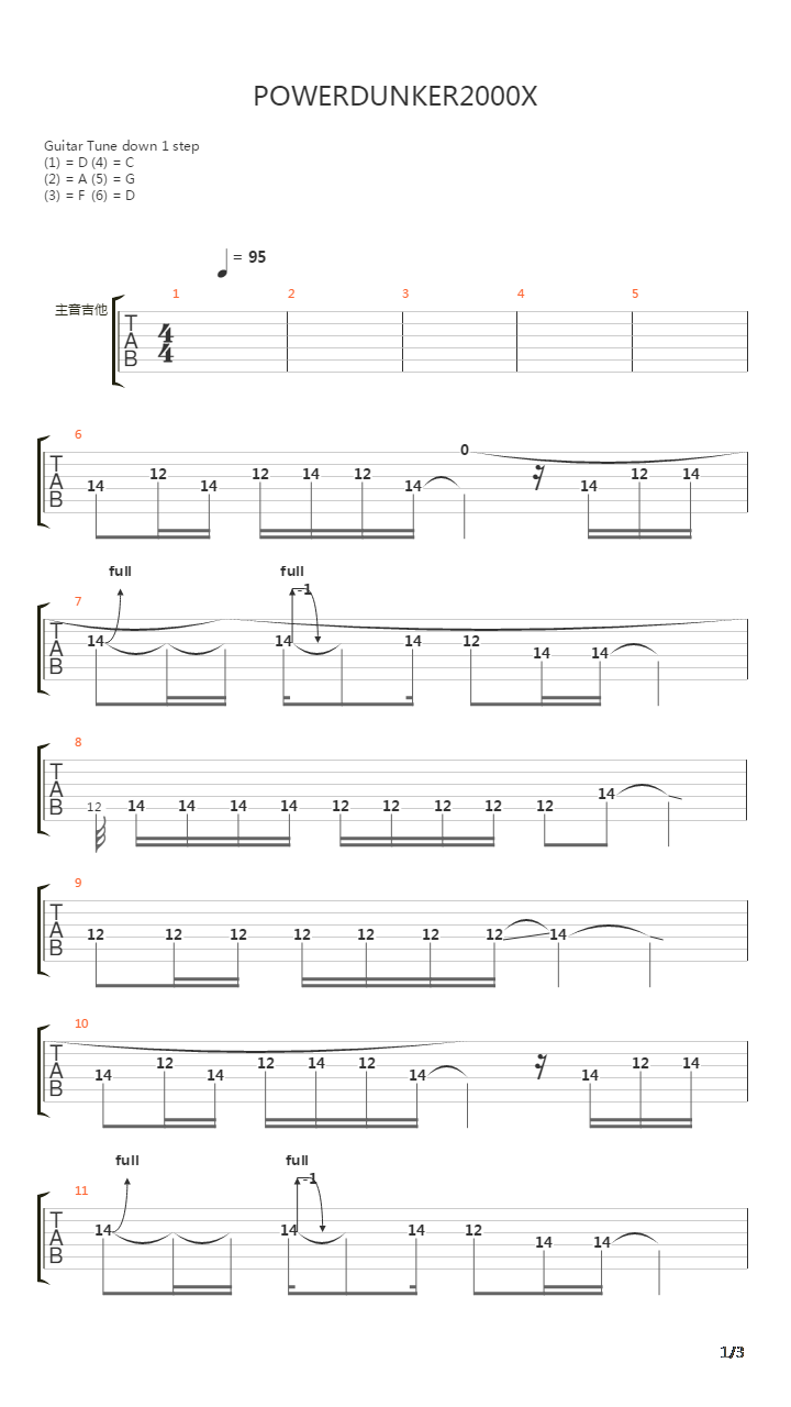 疯狂吉他手(Guitar Freaks) - POWERDUNKER2000X吉他谱