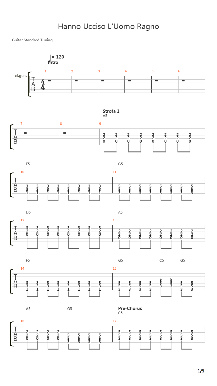 Hanno Ucciso Luomo Ragno吉他谱