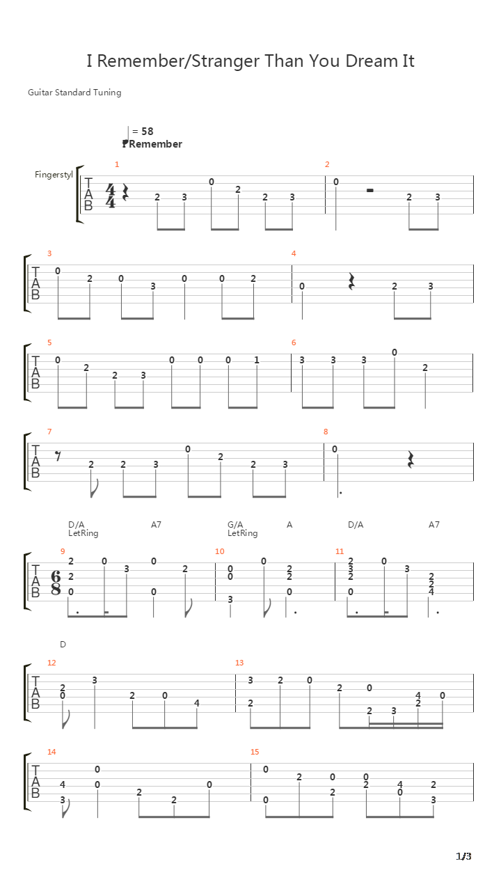 I Remember Stranger Than You Dream It吉他谱