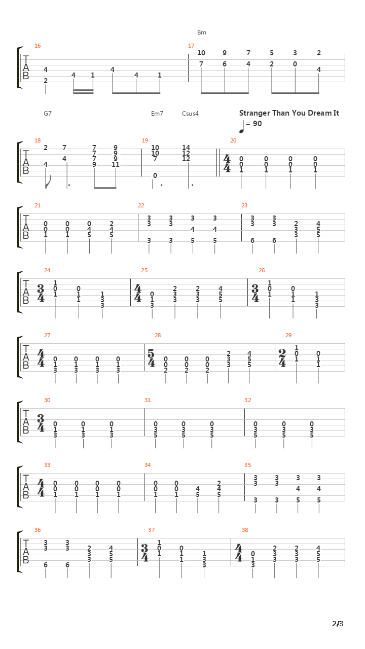 I Remember Stranger Than You Dream It吉他谱