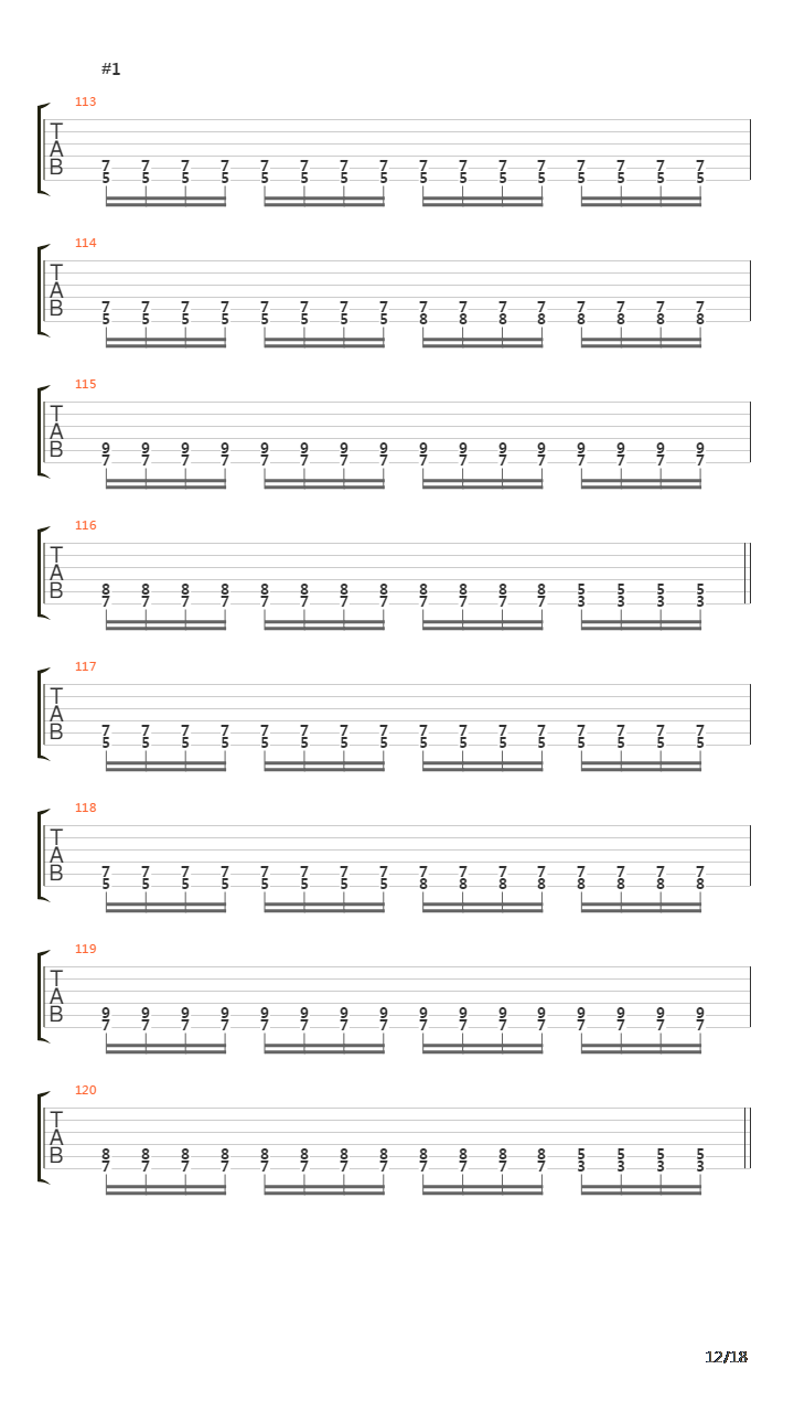 Yvir Min Diupe Marder吉他谱