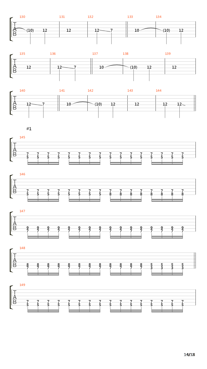 Yvir Min Diupe Marder吉他谱