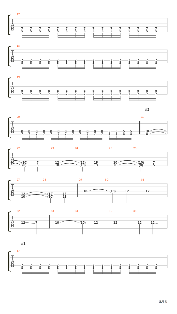 Yvir Min Diupe Marder吉他谱