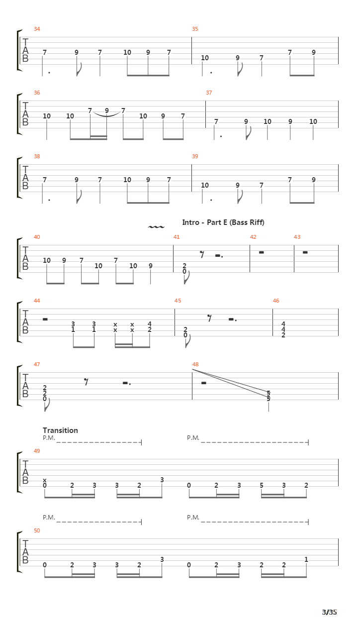 Khomaniac吉他谱