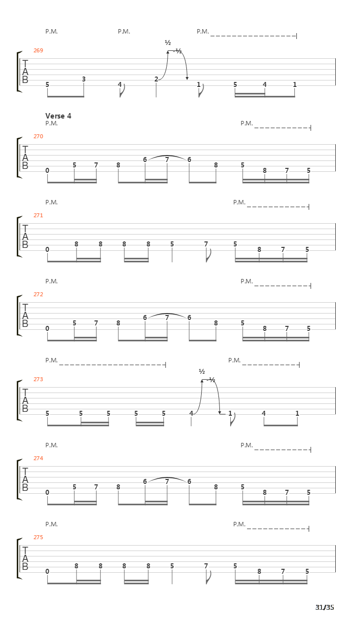 Khomaniac吉他谱