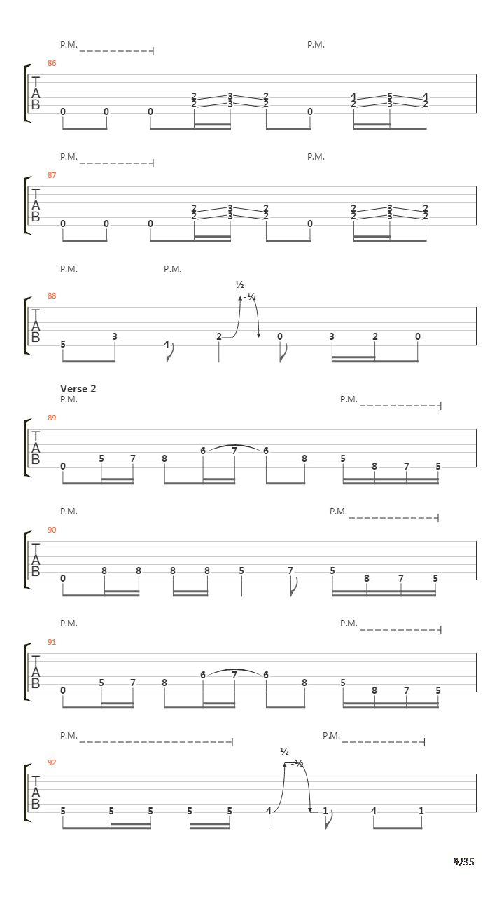 Khomaniac吉他谱