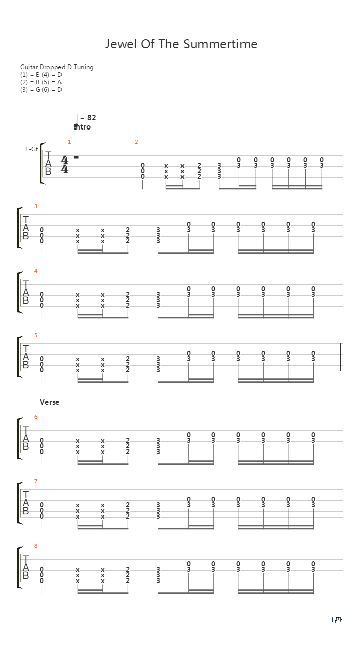 Jewel Of The Summertime吉他谱