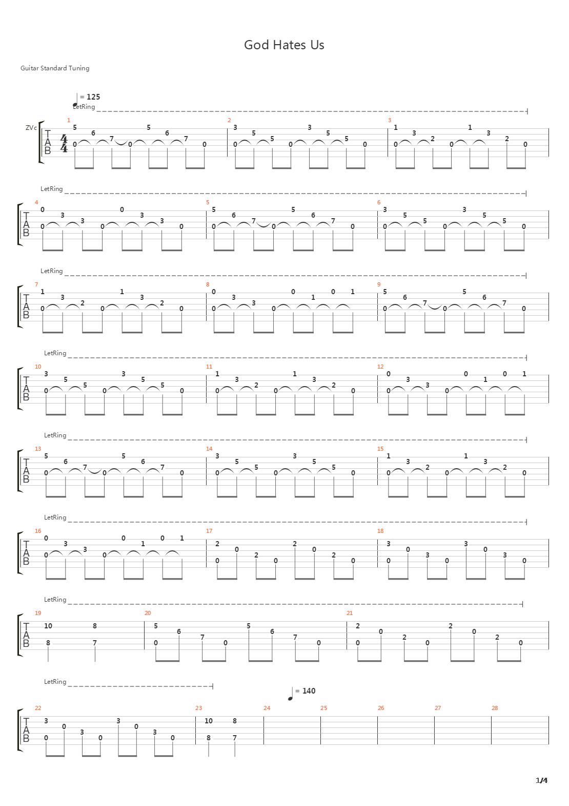 God Hates Us吉他谱