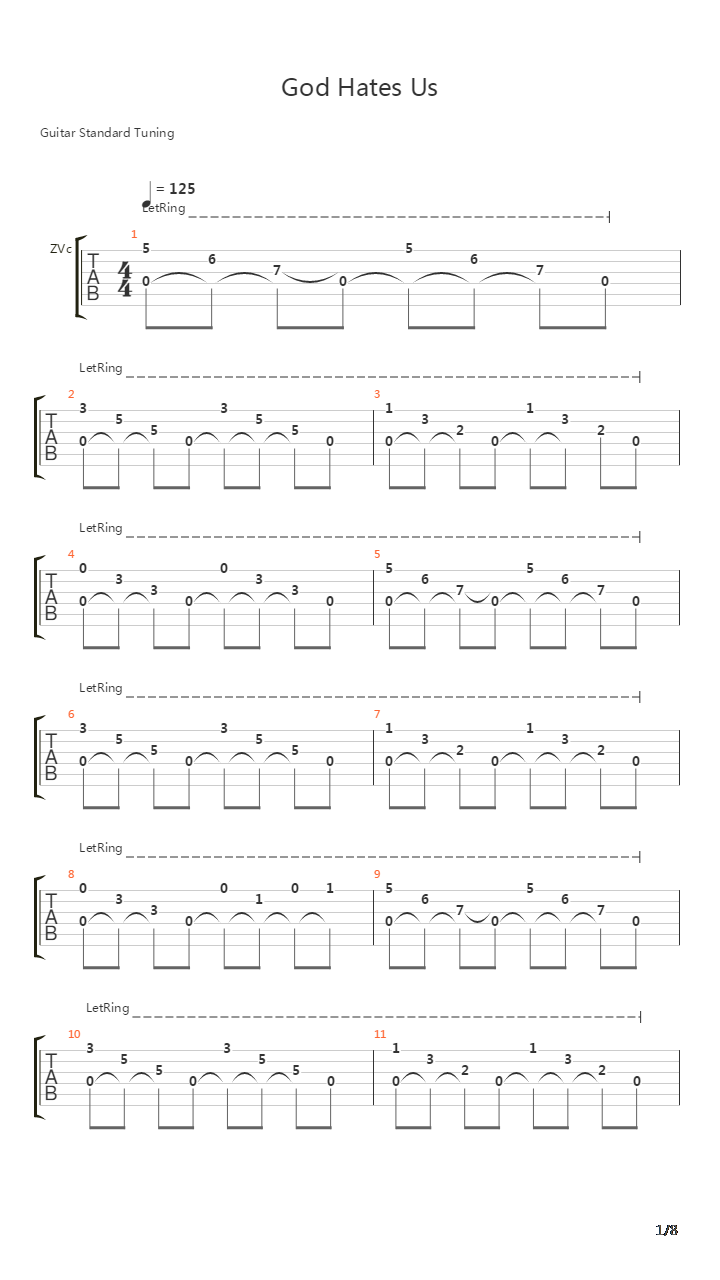 God Hates Us吉他谱