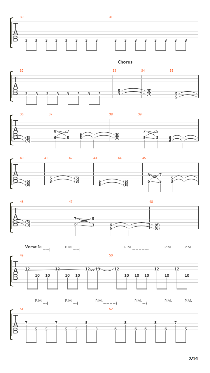 The Breeding Process吉他谱