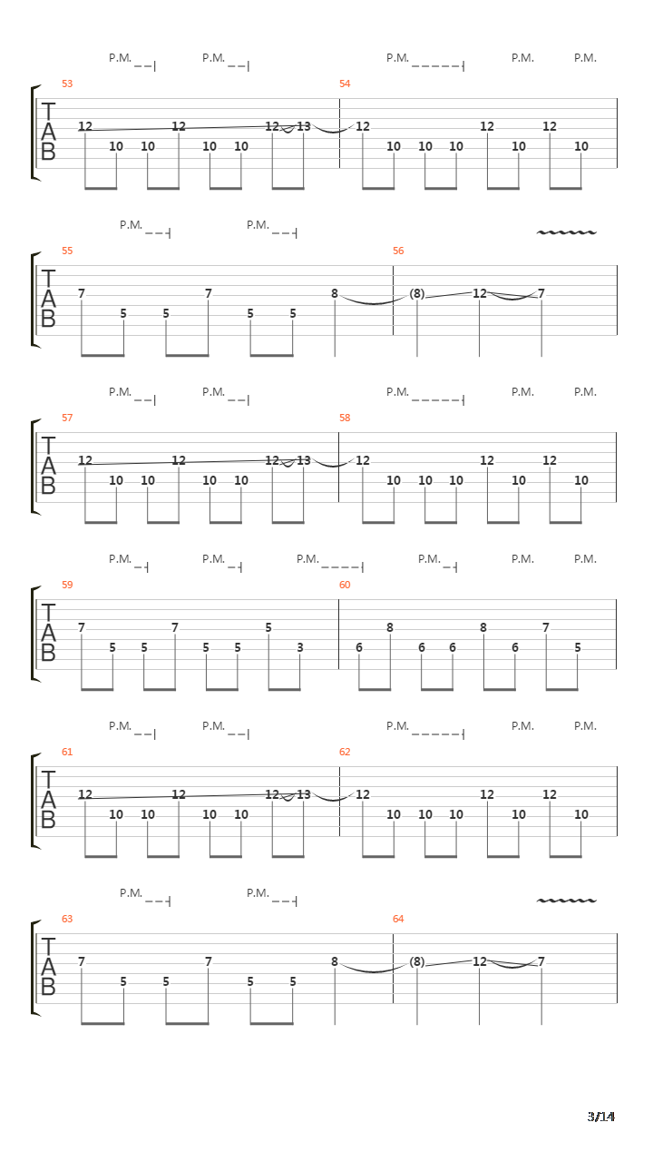 The Breeding Process吉他谱