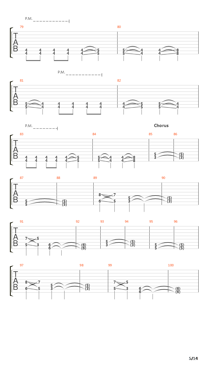 The Breeding Process吉他谱