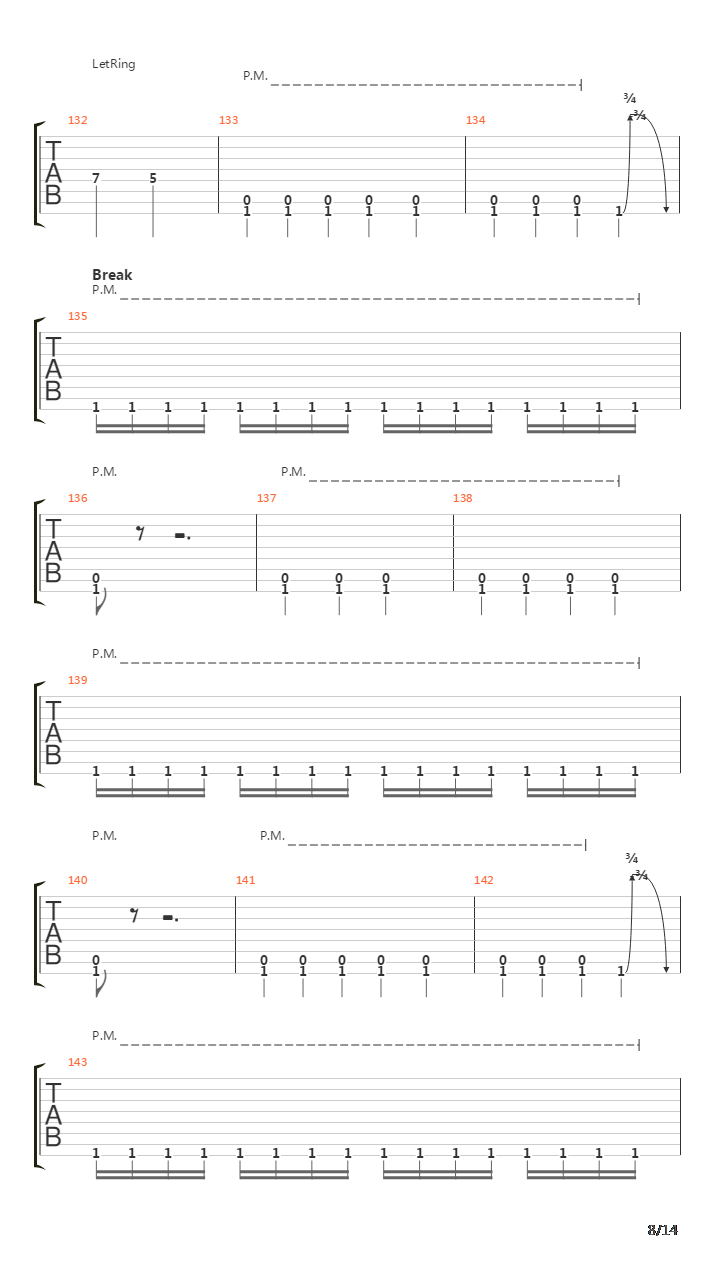 The Breeding Process吉他谱