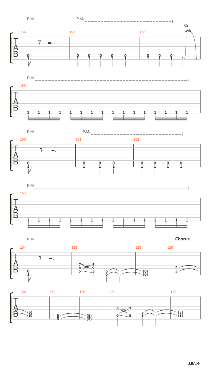 The Breeding Process吉他谱