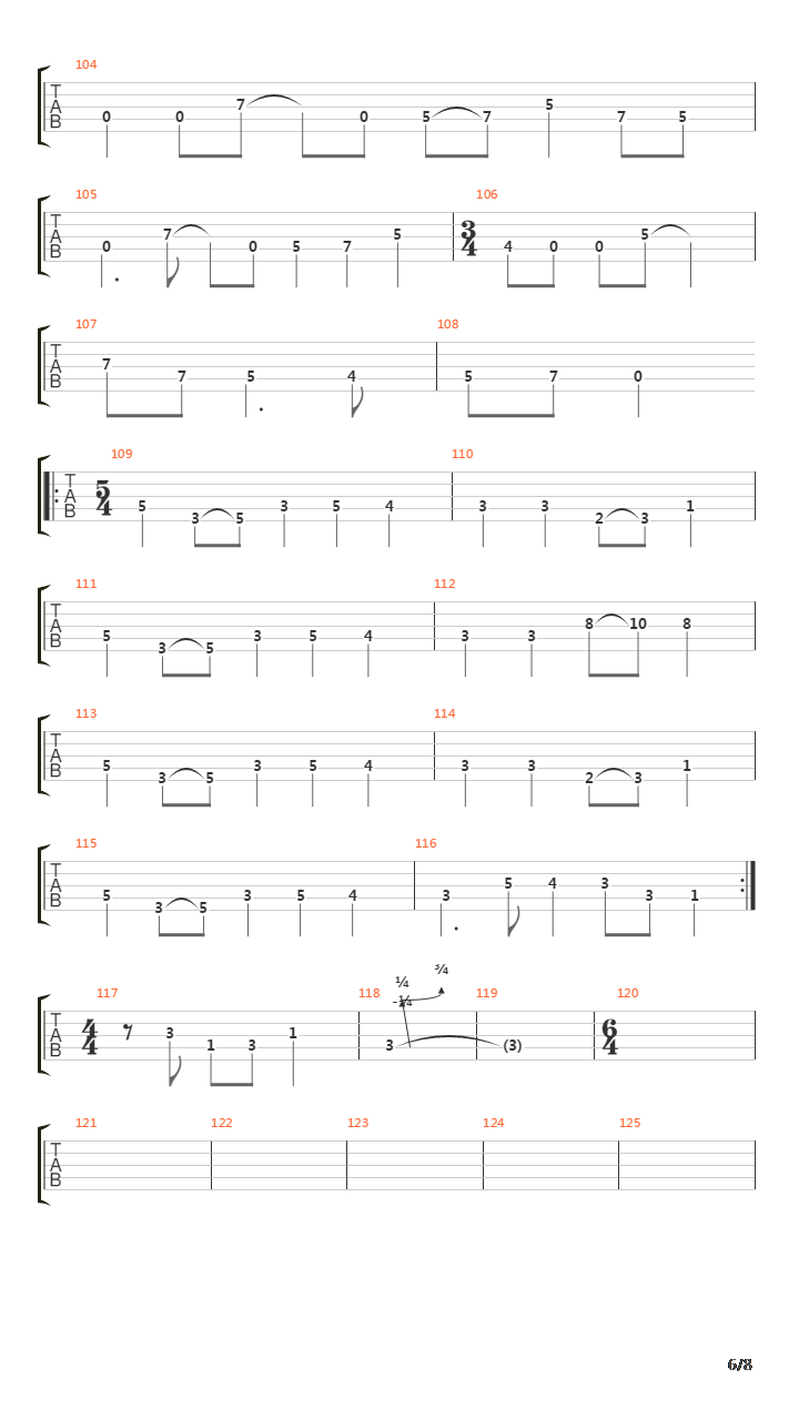 The Grid吉他谱