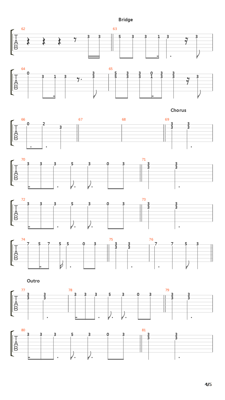 Long Road吉他谱