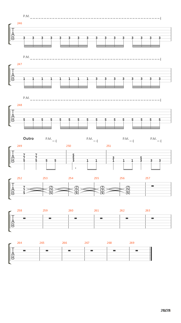 Soim In Vazduh吉他谱