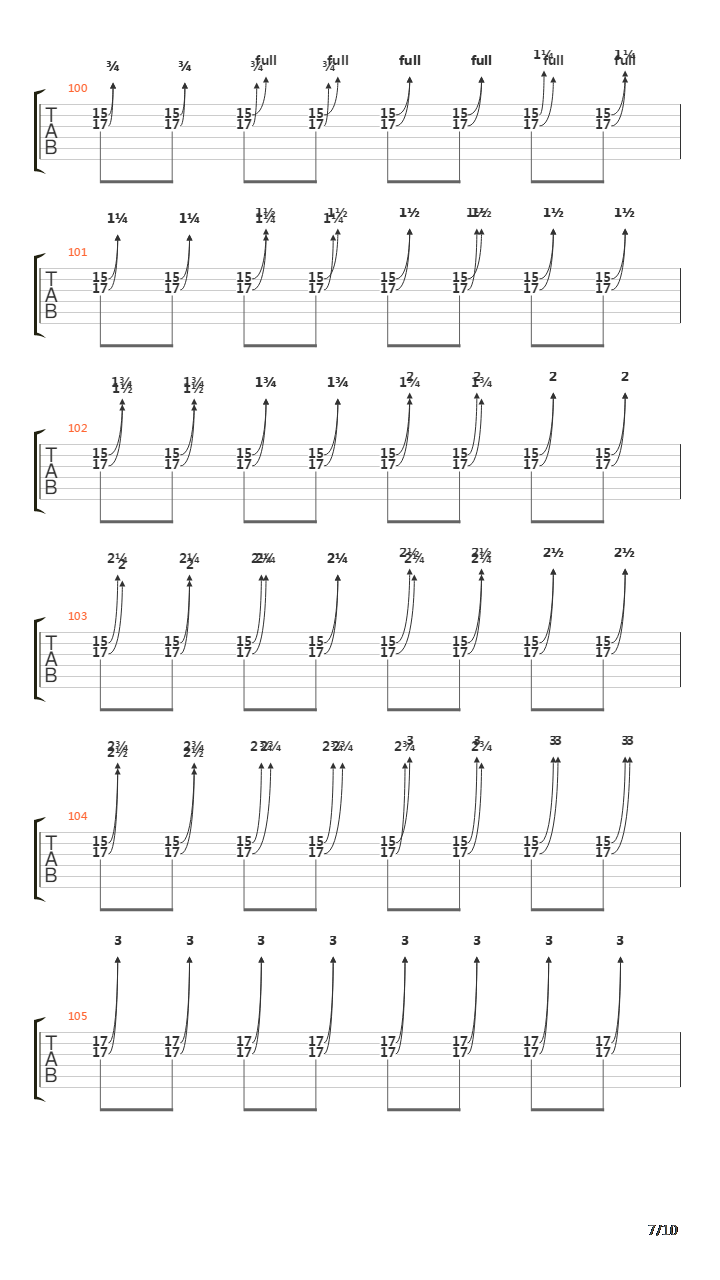 2024吉他谱