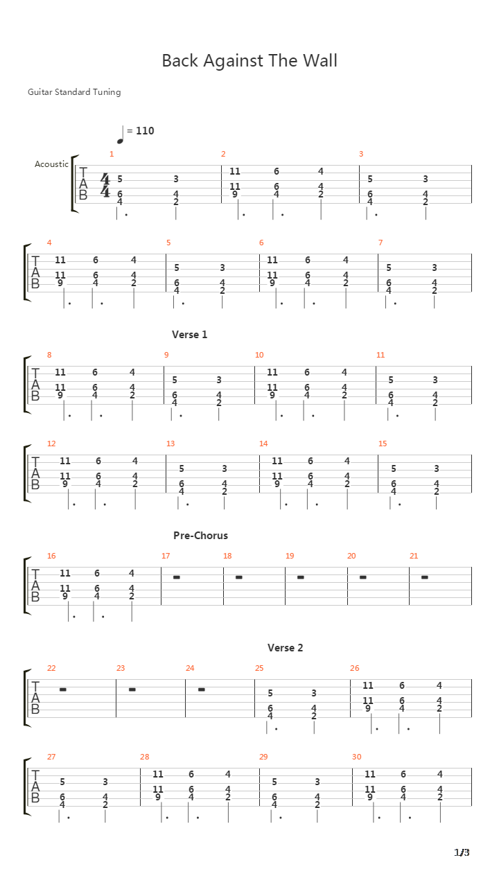 Back Against The Wall吉他谱