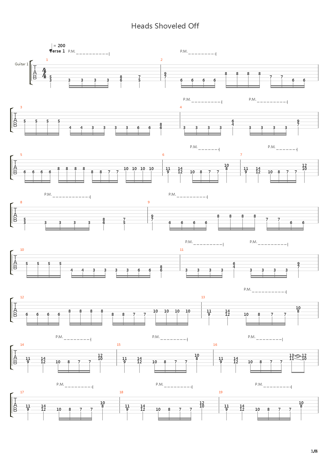 Heads Shoveled Off吉他谱