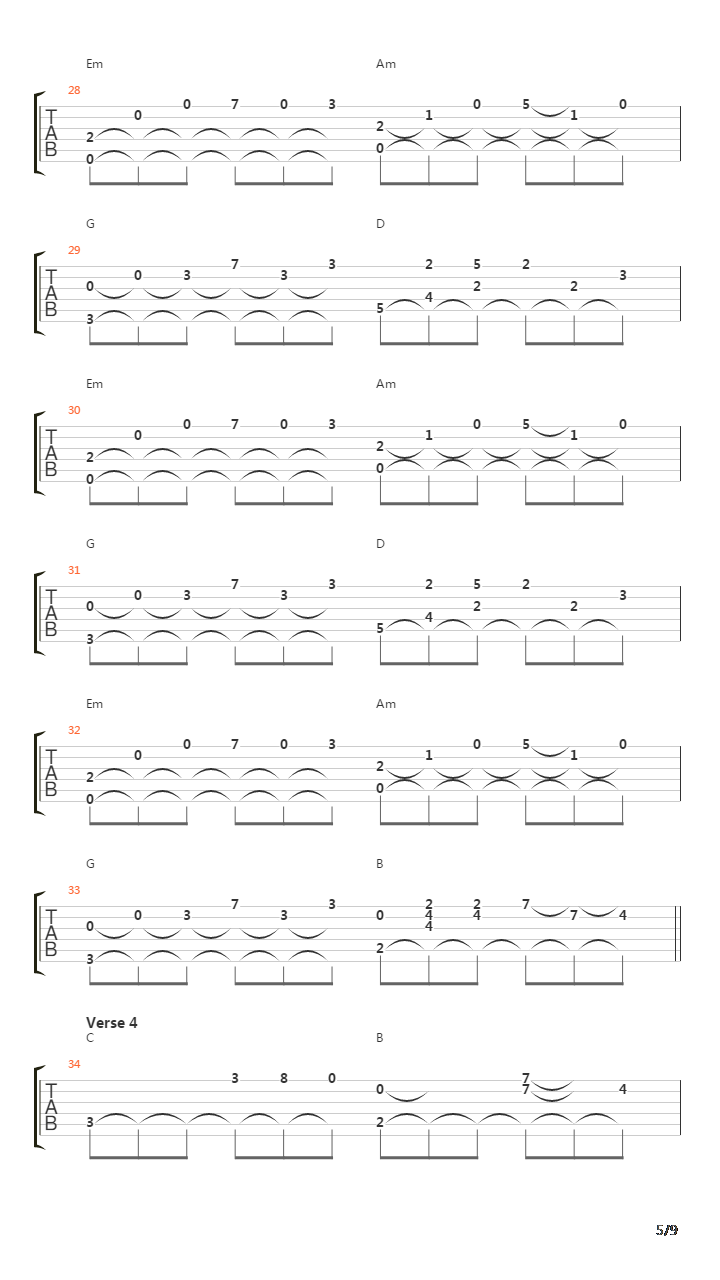 Bound To You吉他谱