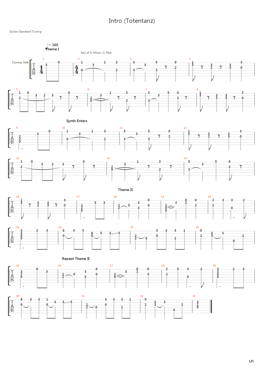 Intro Totentanz吉他谱