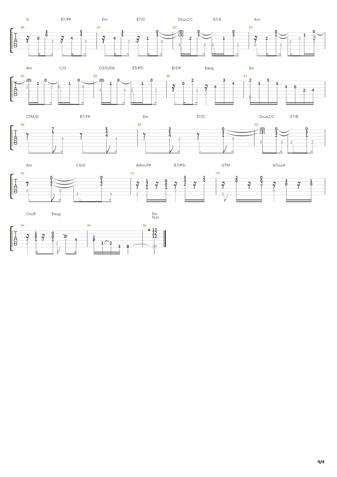 Odeon吉他谱