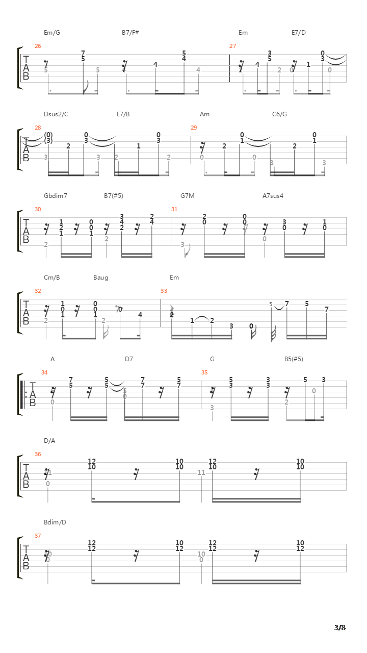 Odeon吉他谱