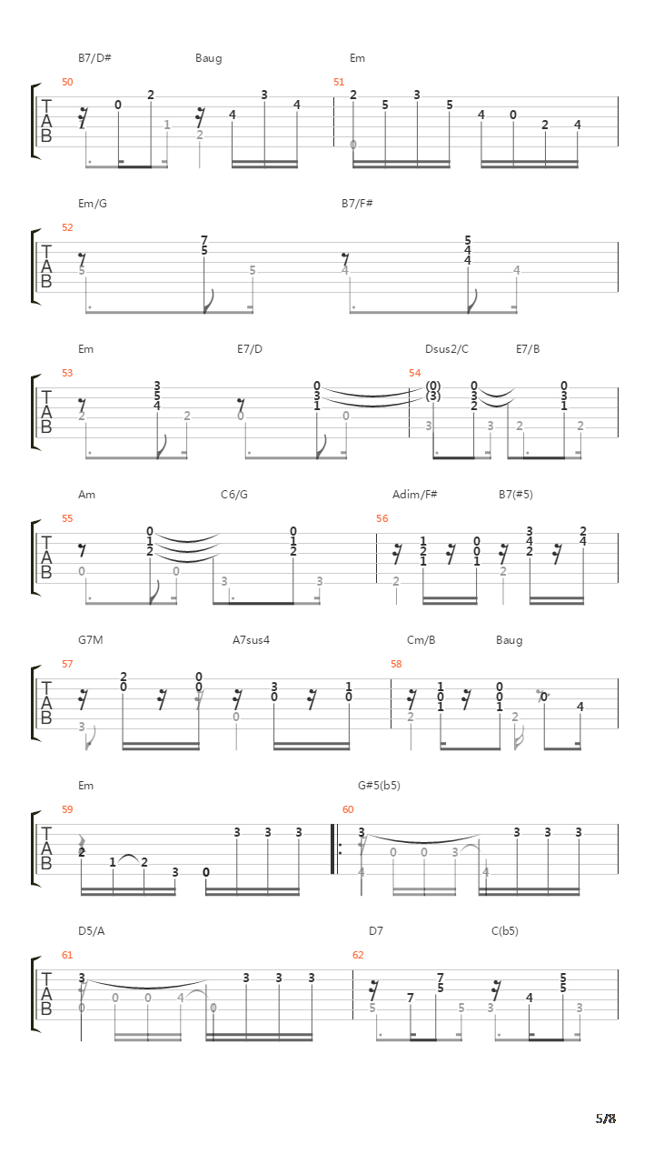 Odeon吉他谱