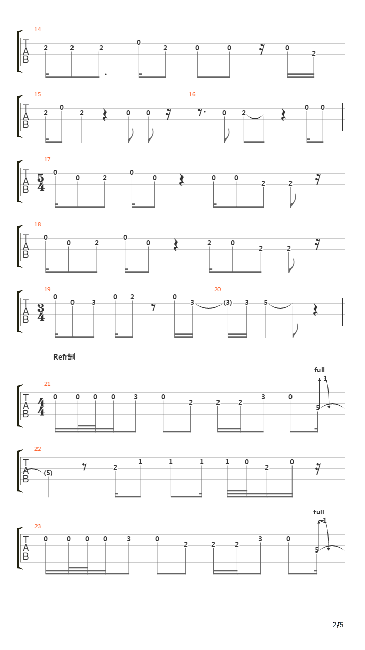 Going Down吉他谱