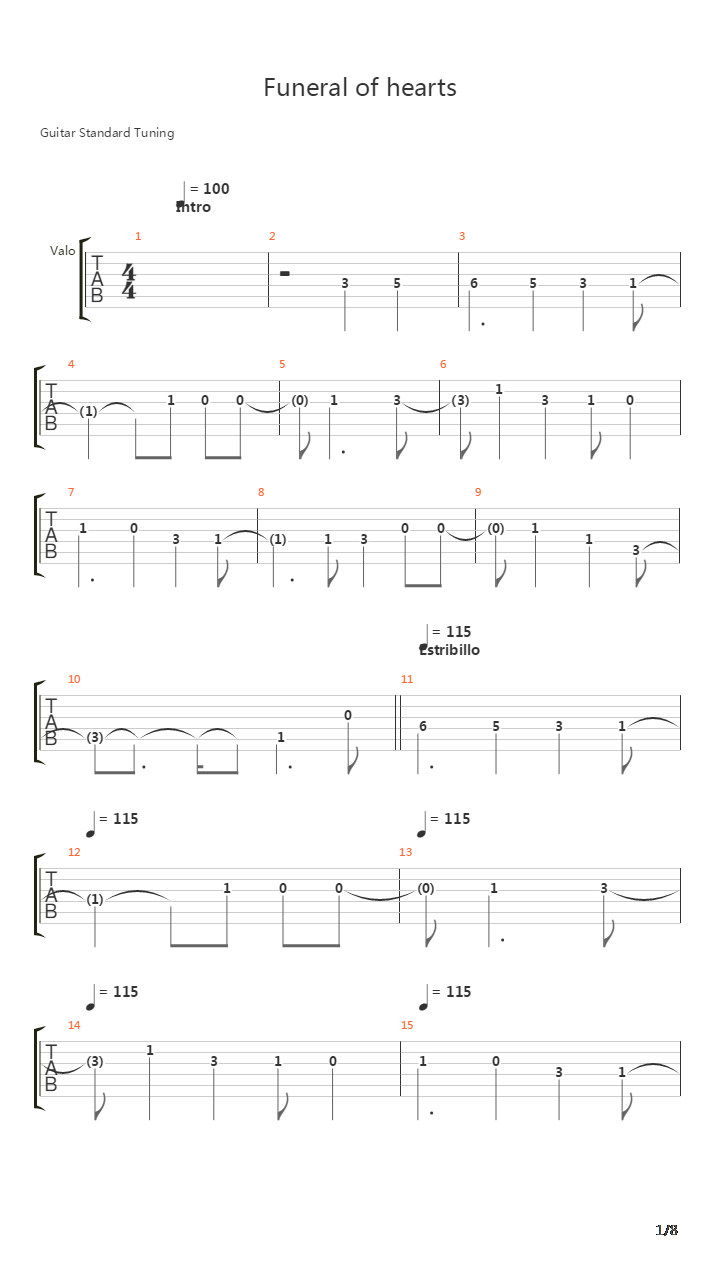 Funeral Of Hearts吉他谱