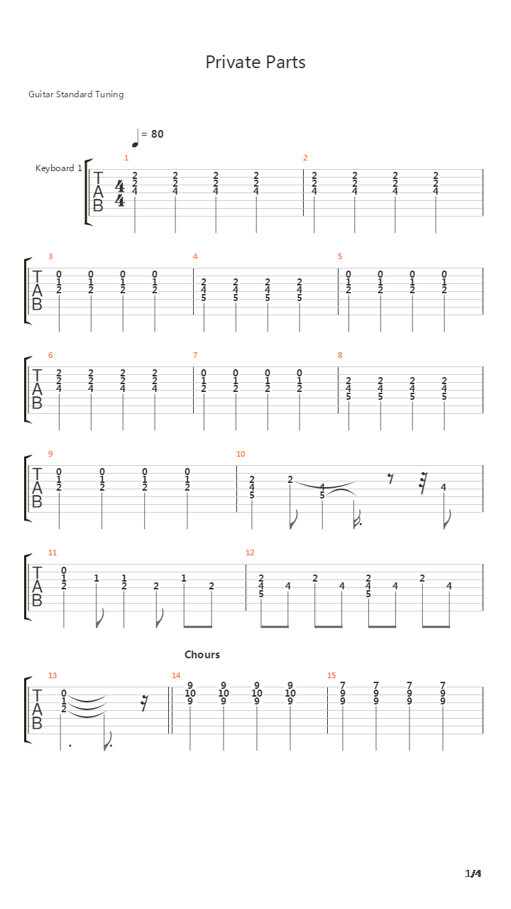 Private Parts吉他谱