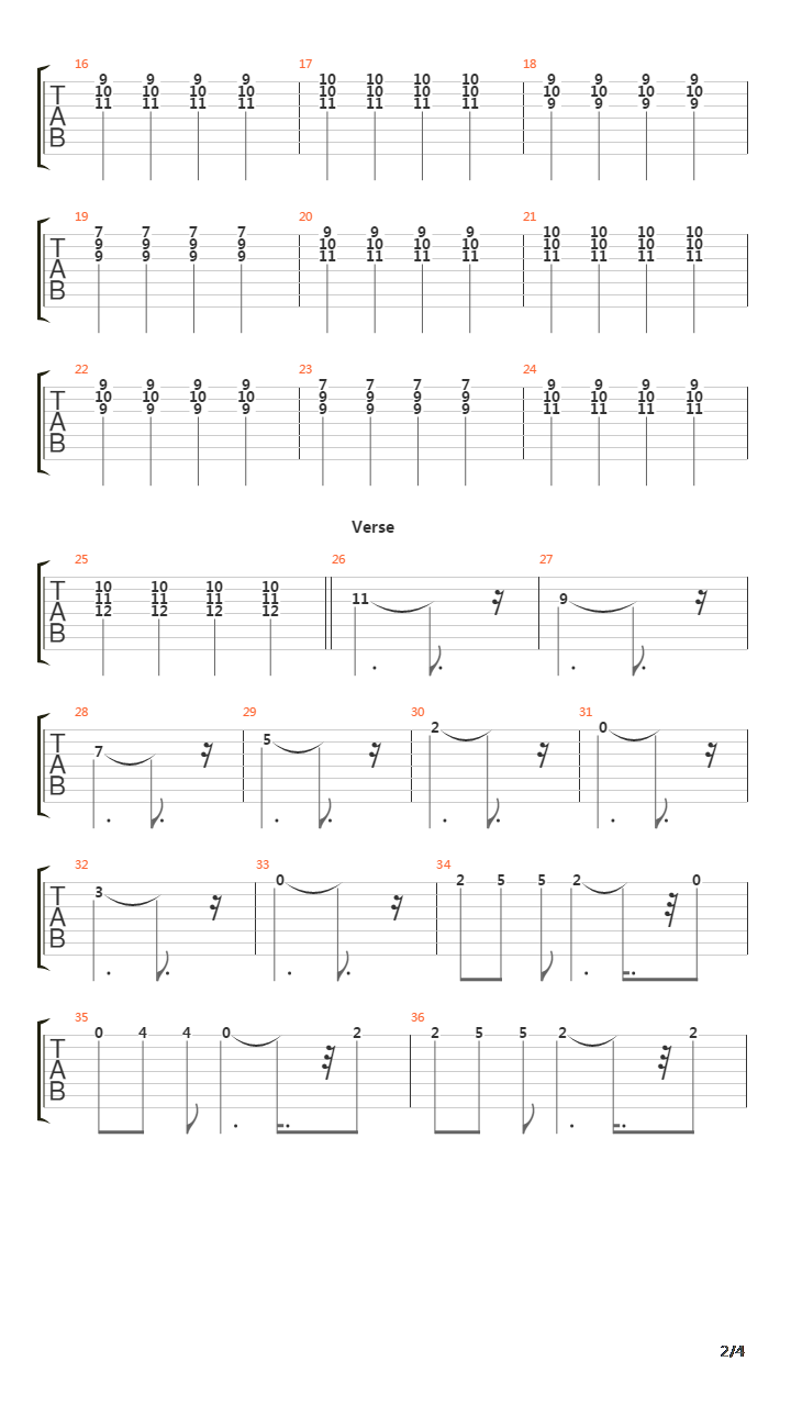 Private Parts吉他谱