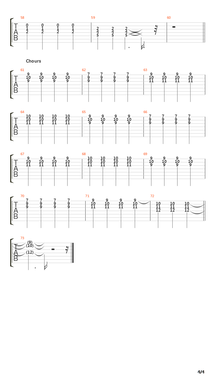 Private Parts吉他谱