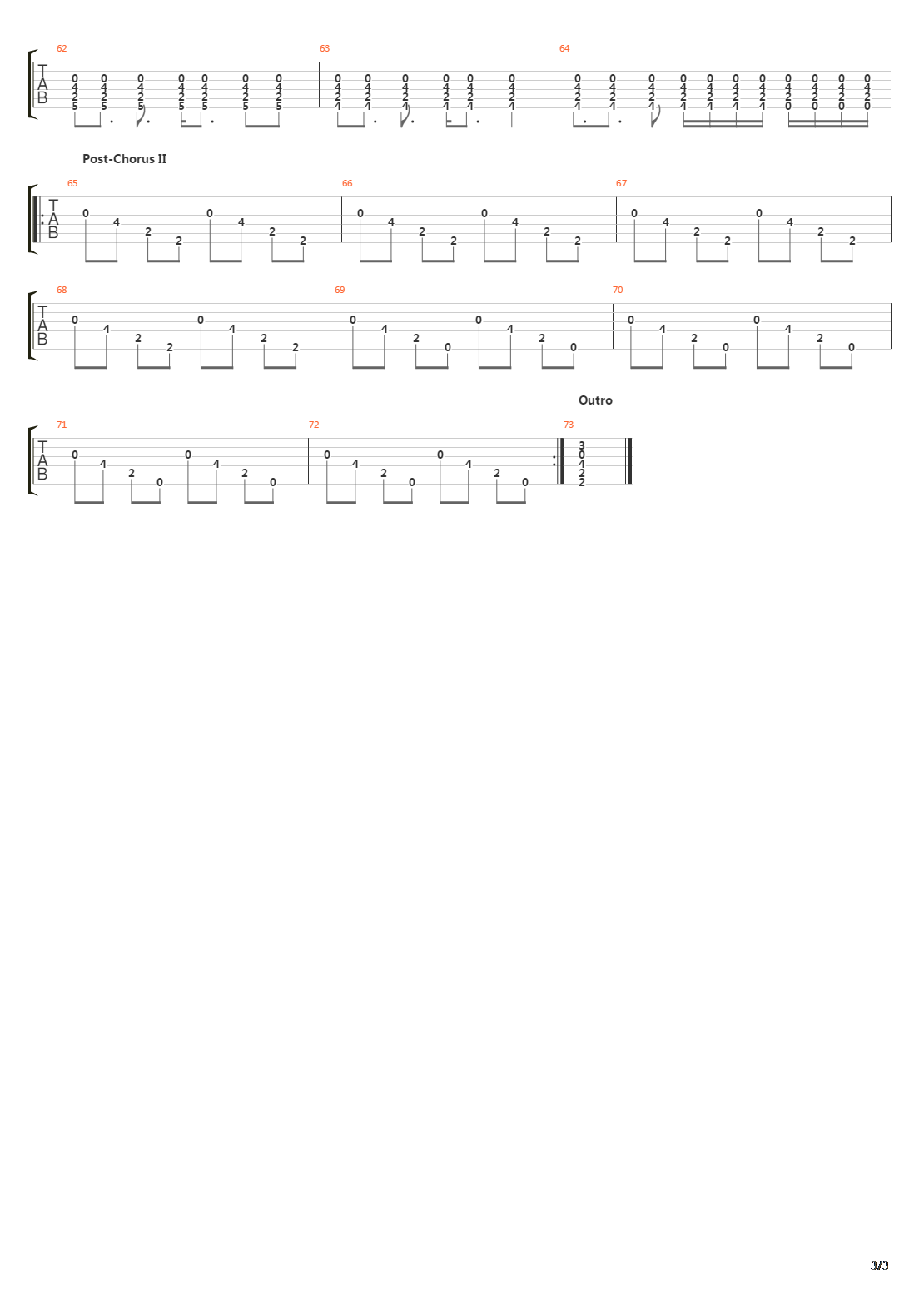 Permanent吉他谱