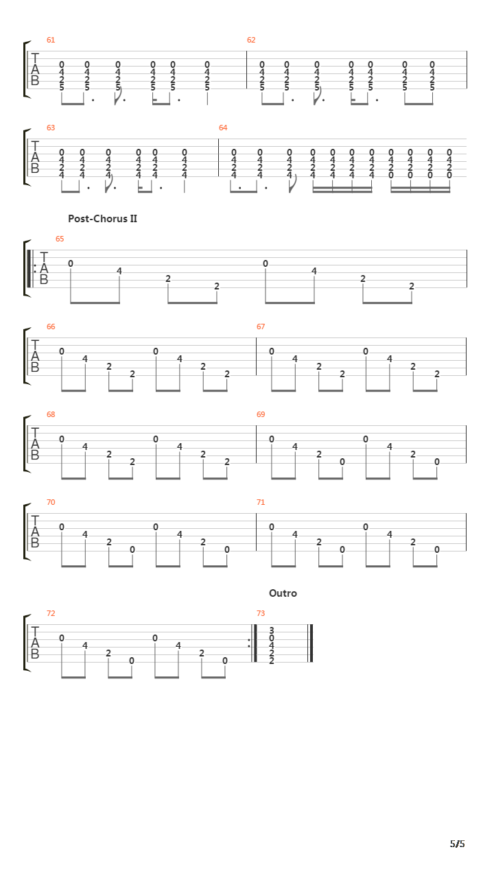 Permanent吉他谱