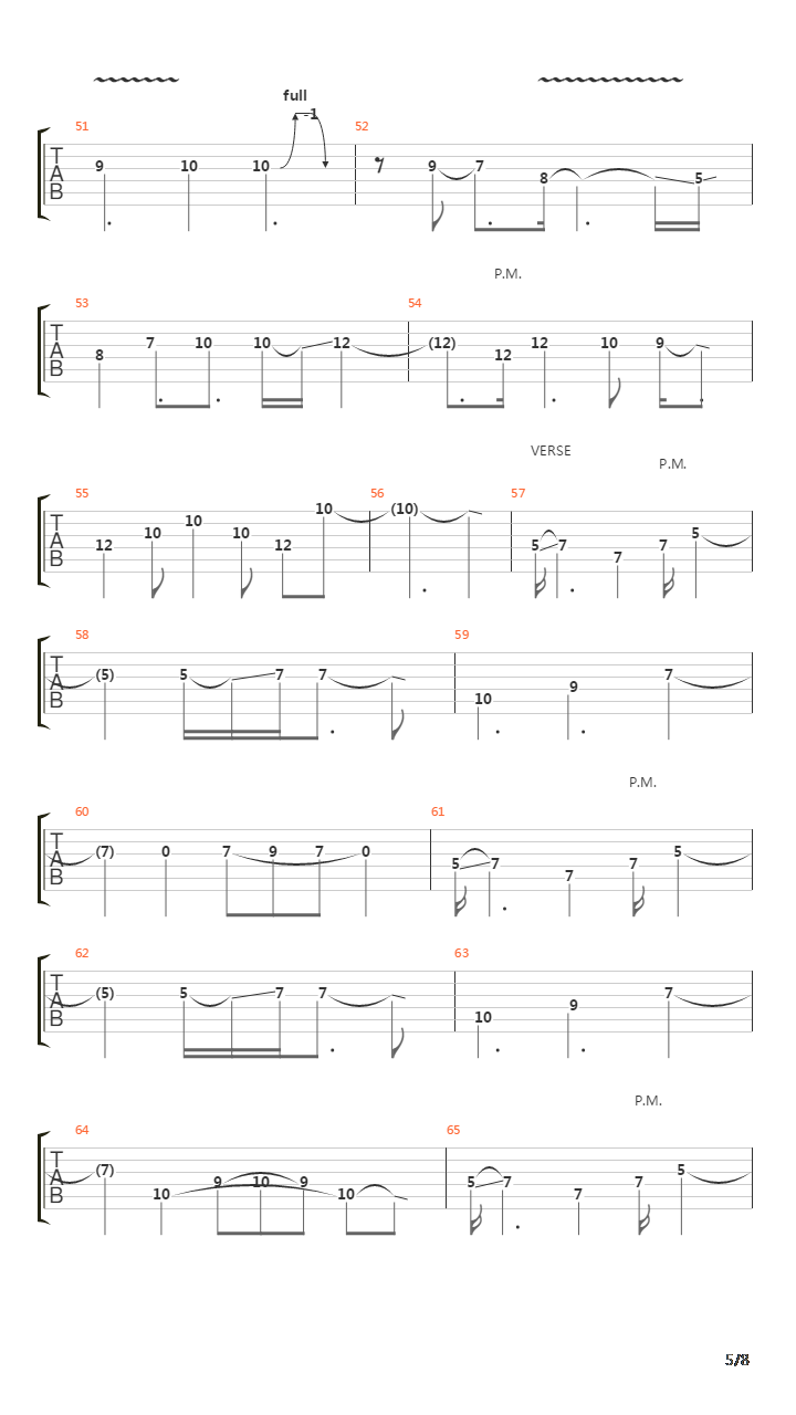The Attic吉他谱