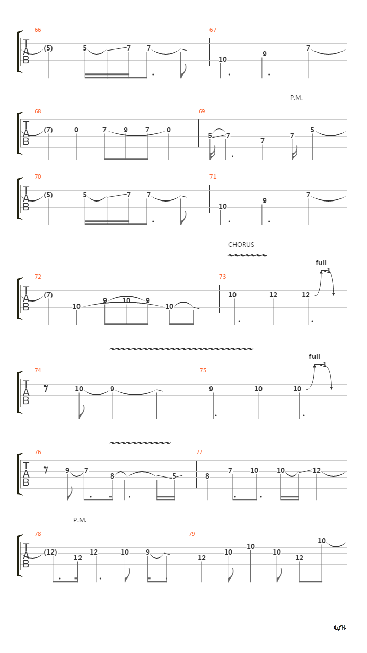 The Attic吉他谱