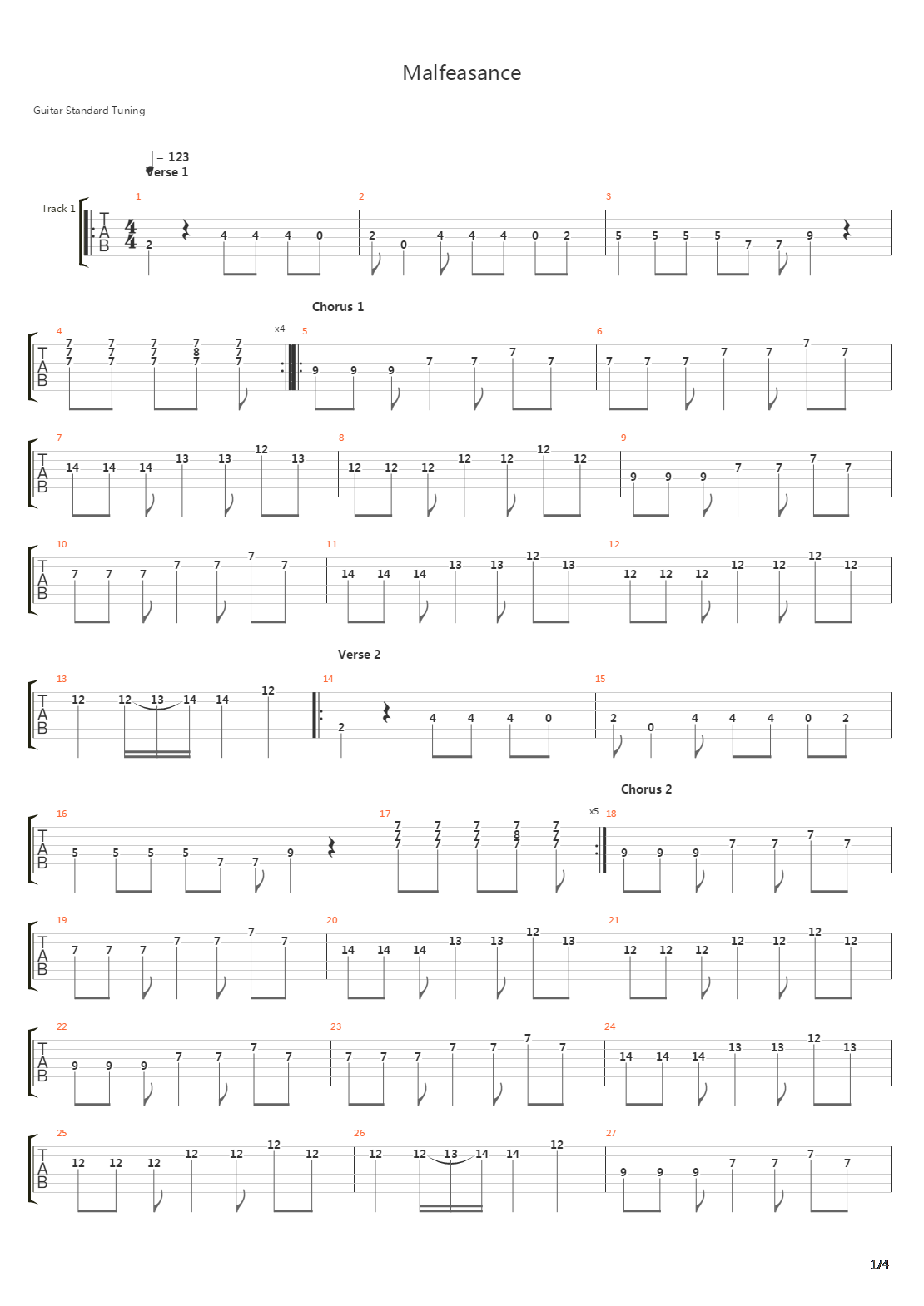 Malfeasance吉他谱