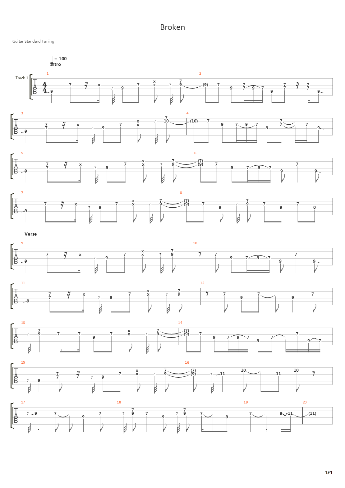 Broken吉他谱