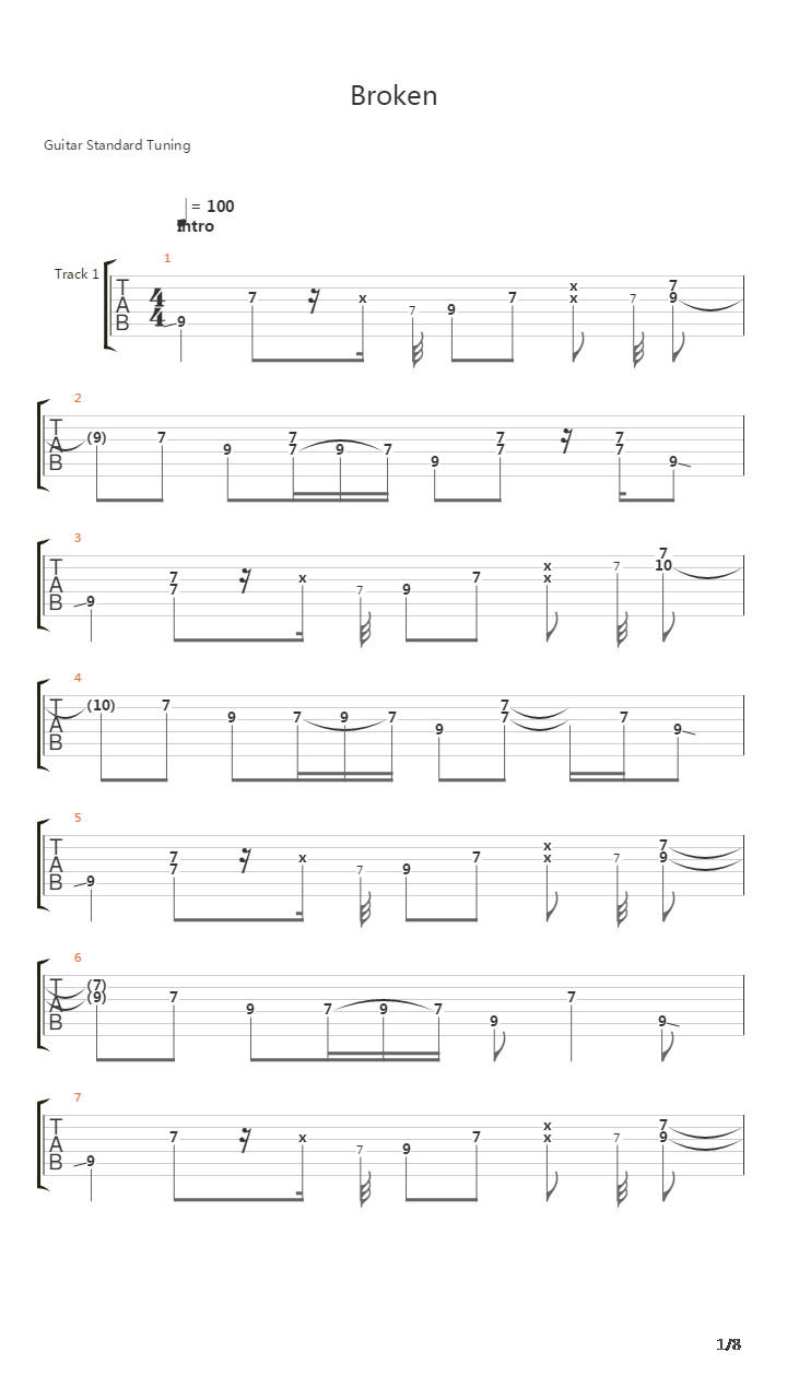 Broken吉他谱