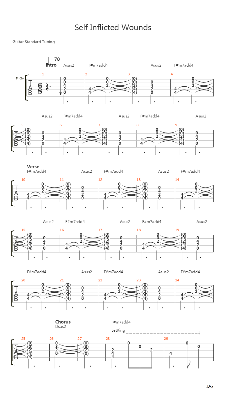 Self Inflicted Wounds吉他谱