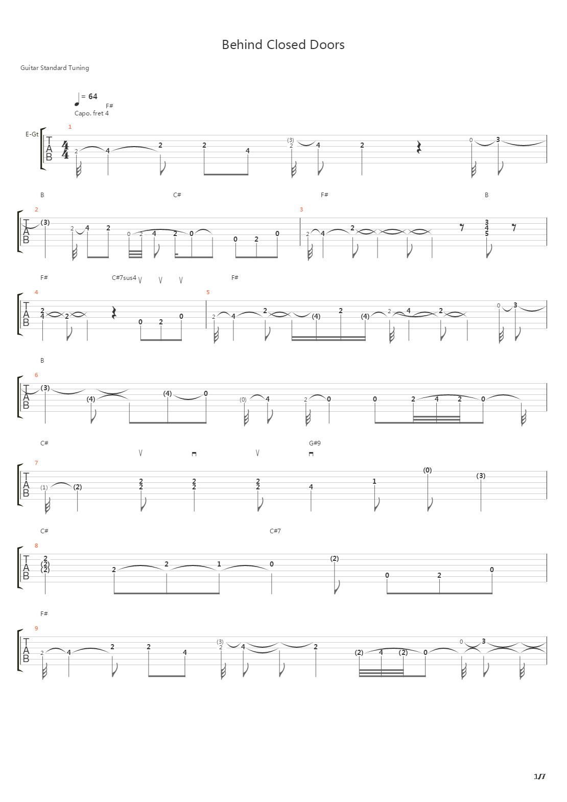 Behind Closed Doors吉他谱