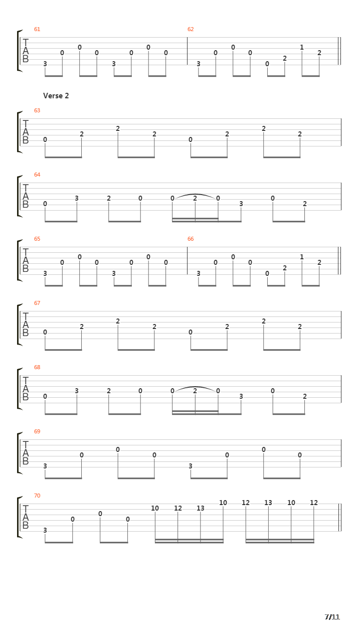 Harmaja吉他谱