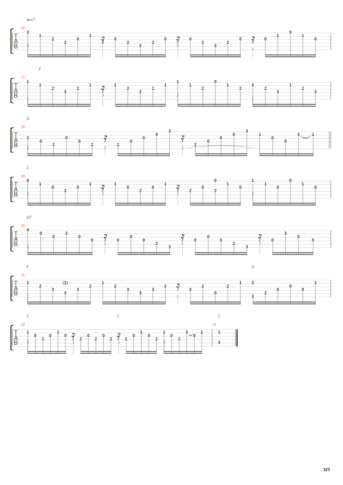 The Rose吉他谱