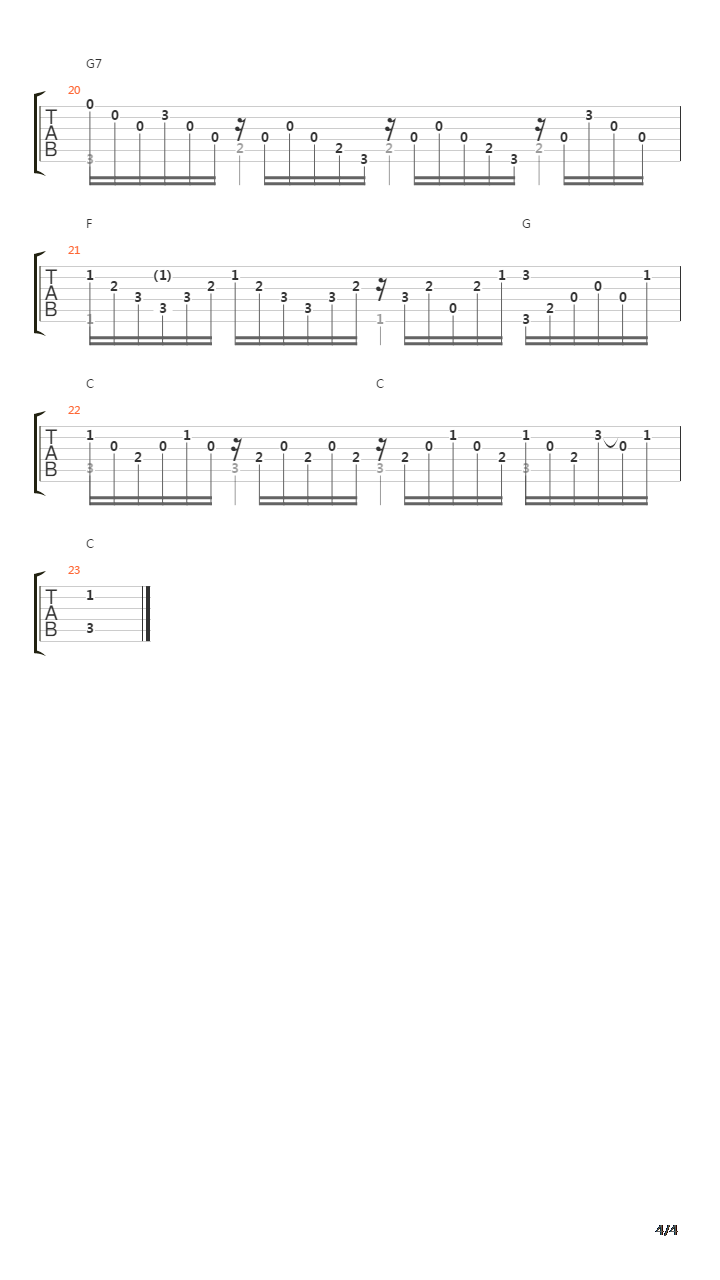 The Rose吉他谱